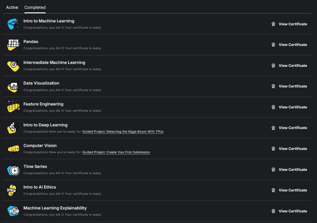 Kaggle Machine Learning Courses