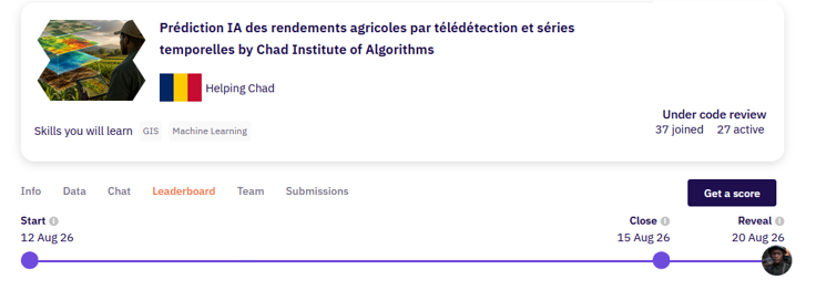 AI prediction of agricultural yields from remote sensing and time series, Zindi challenge for the Chad Institute of Algorithms